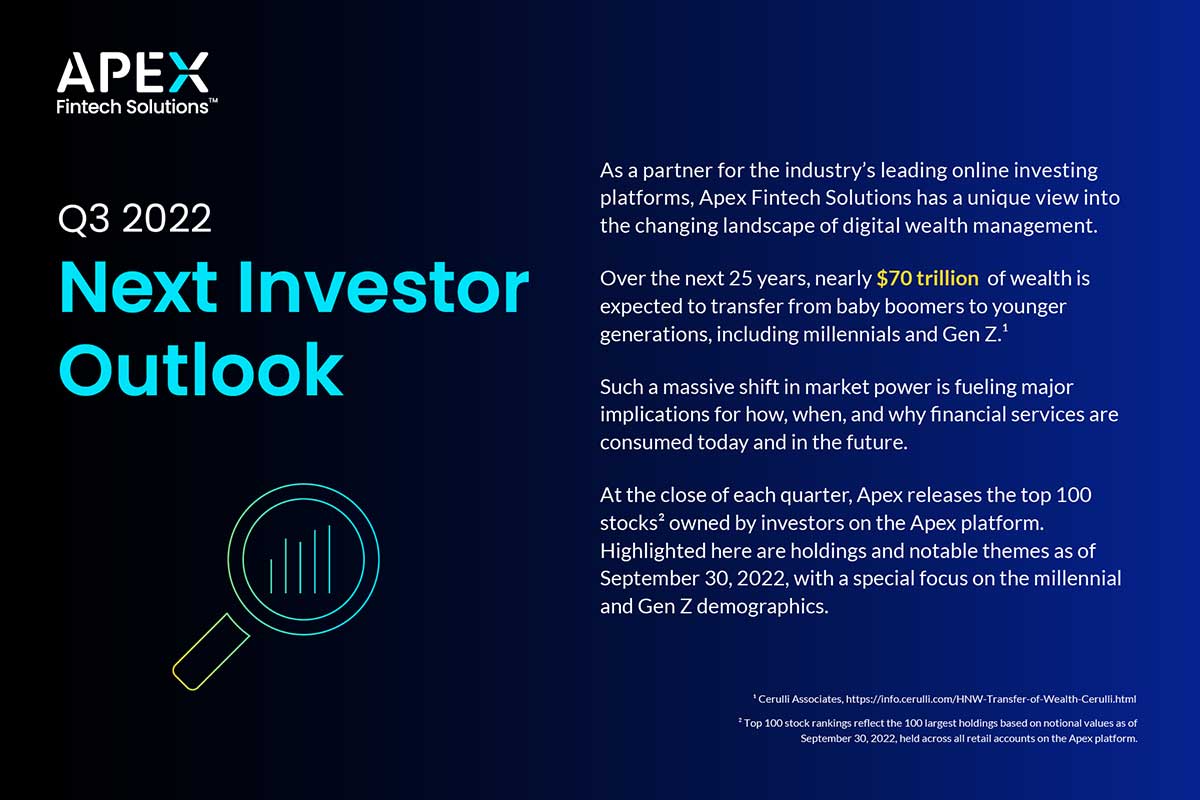Apex Next Investor Outlook cover Q3 2022
