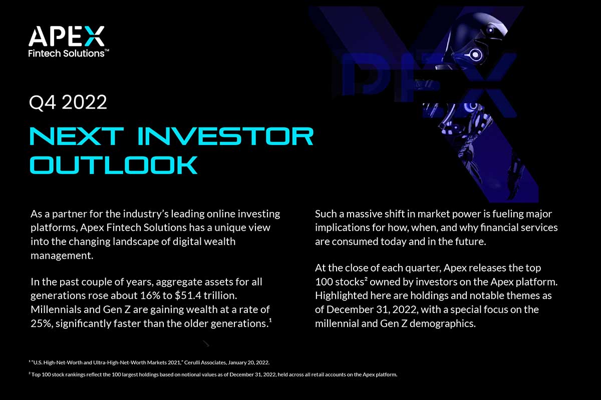 Apex Next Investor Outlook cover Q4 2022